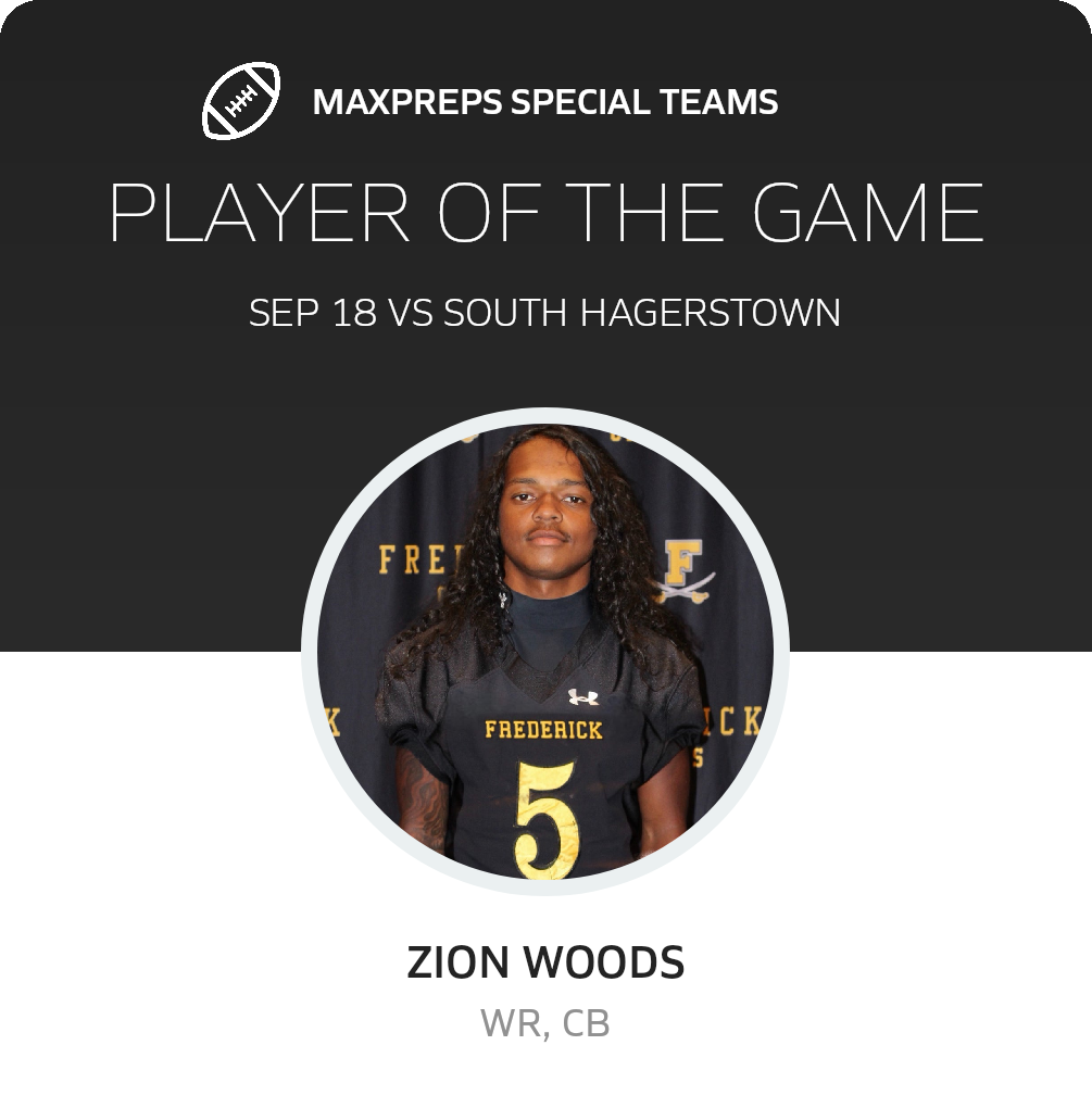 Players of the Game