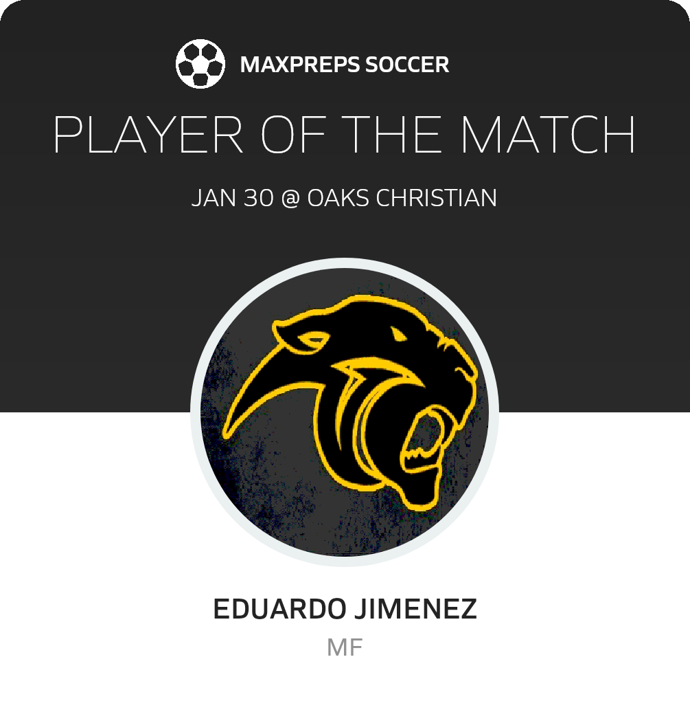Player of the Match