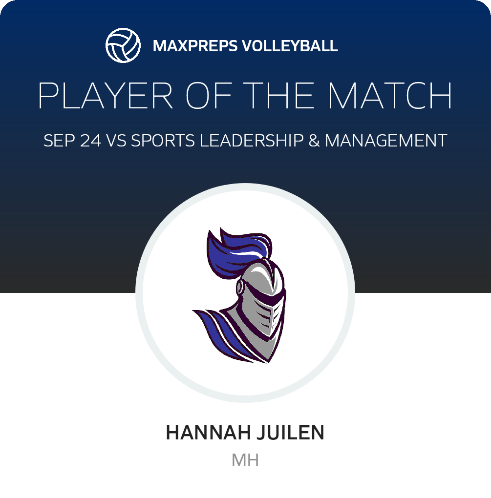 Player of the Match