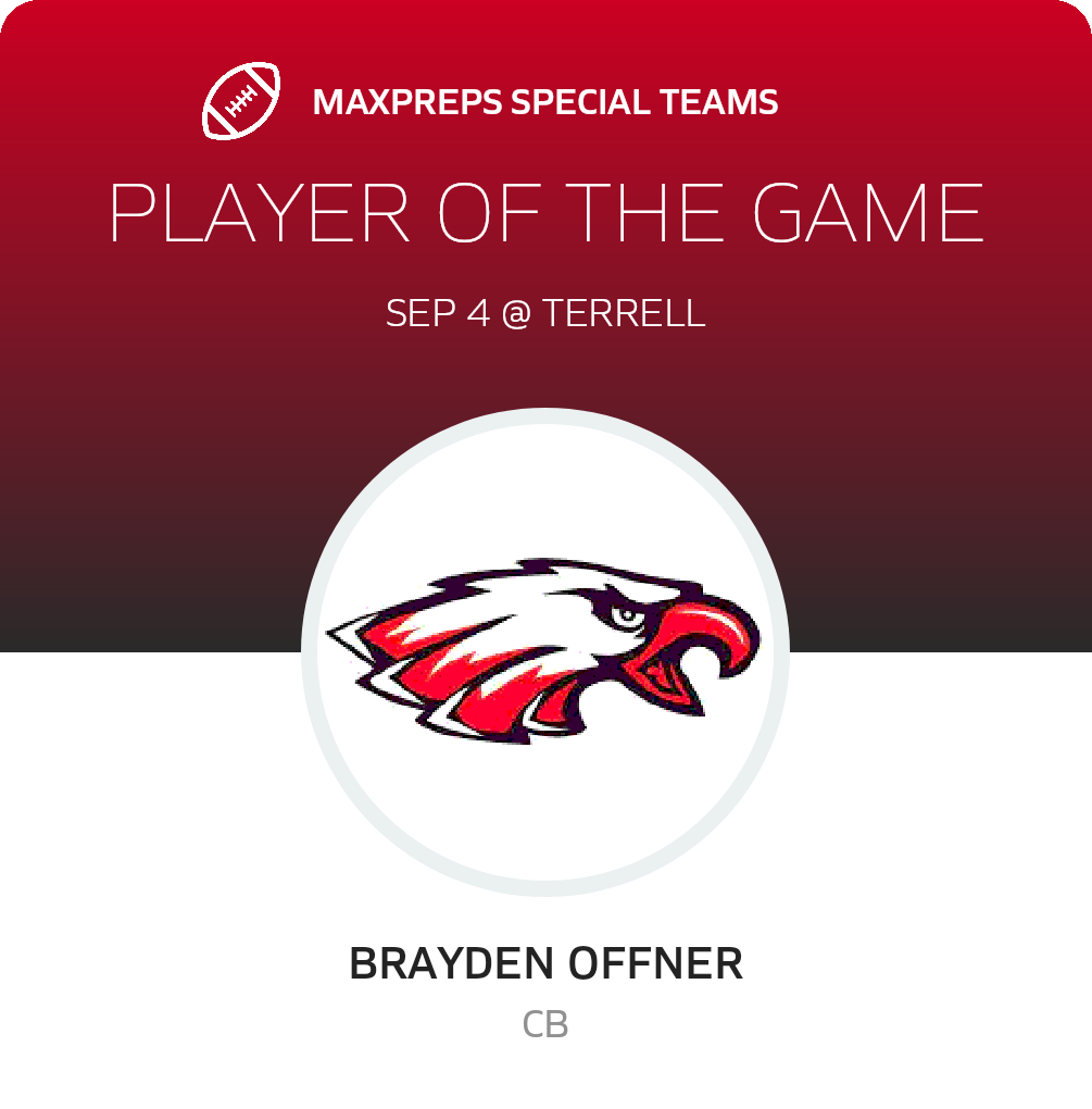 Players of the Game