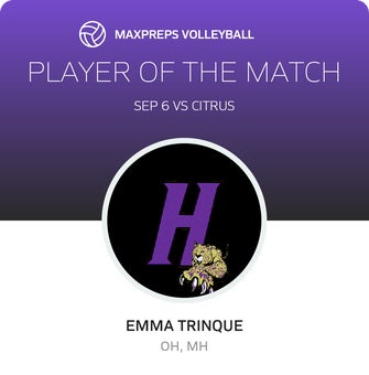 Player of the Match