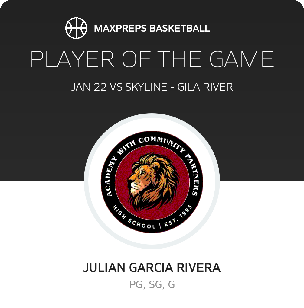 Player of the Game