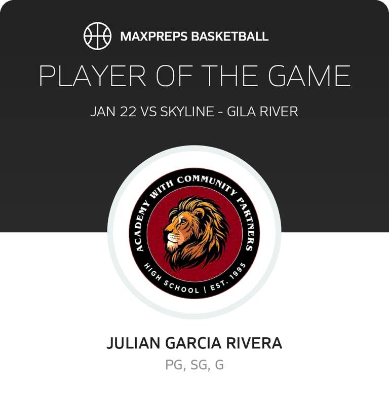 Player of the Game