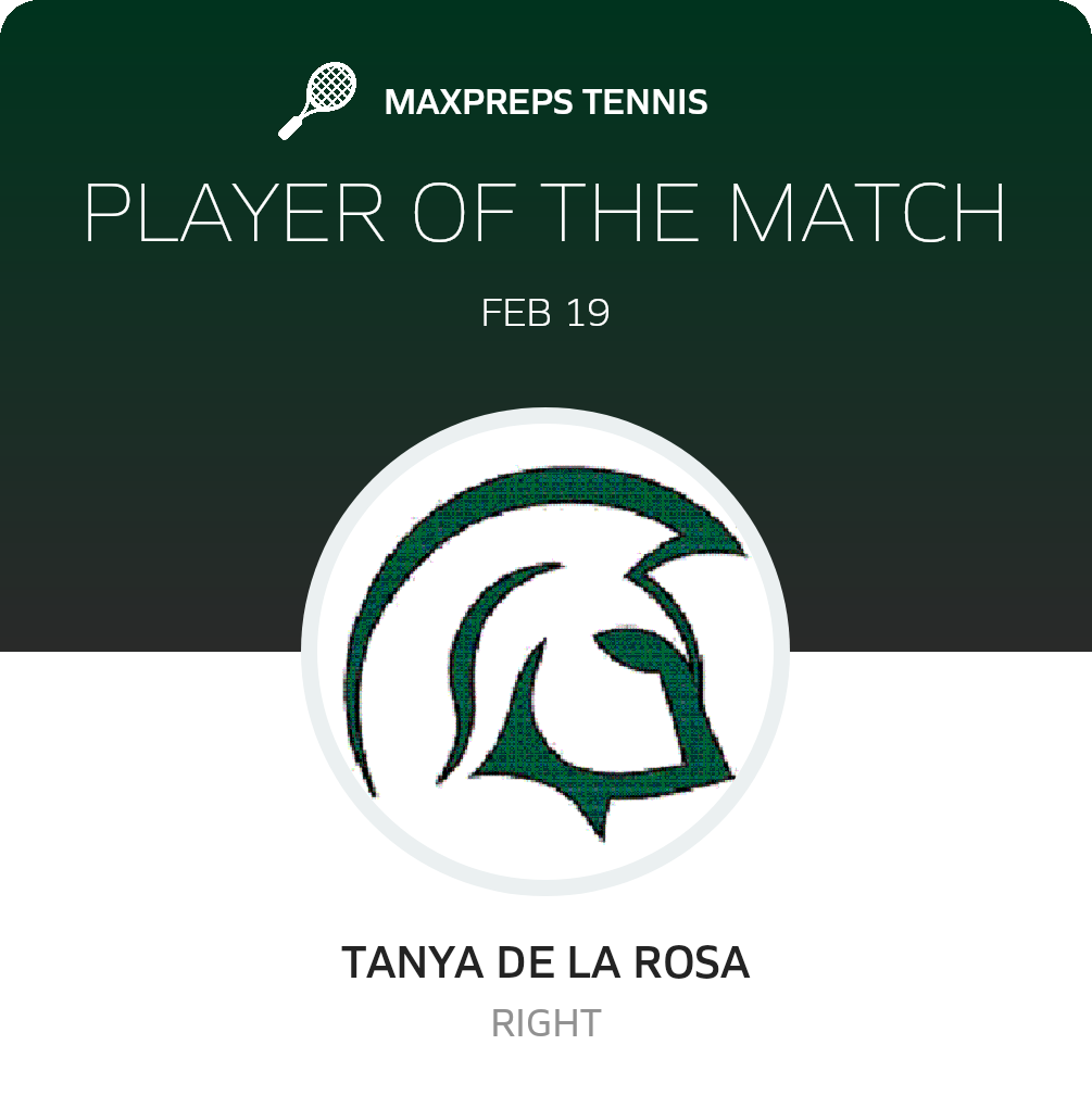 Player of the Match