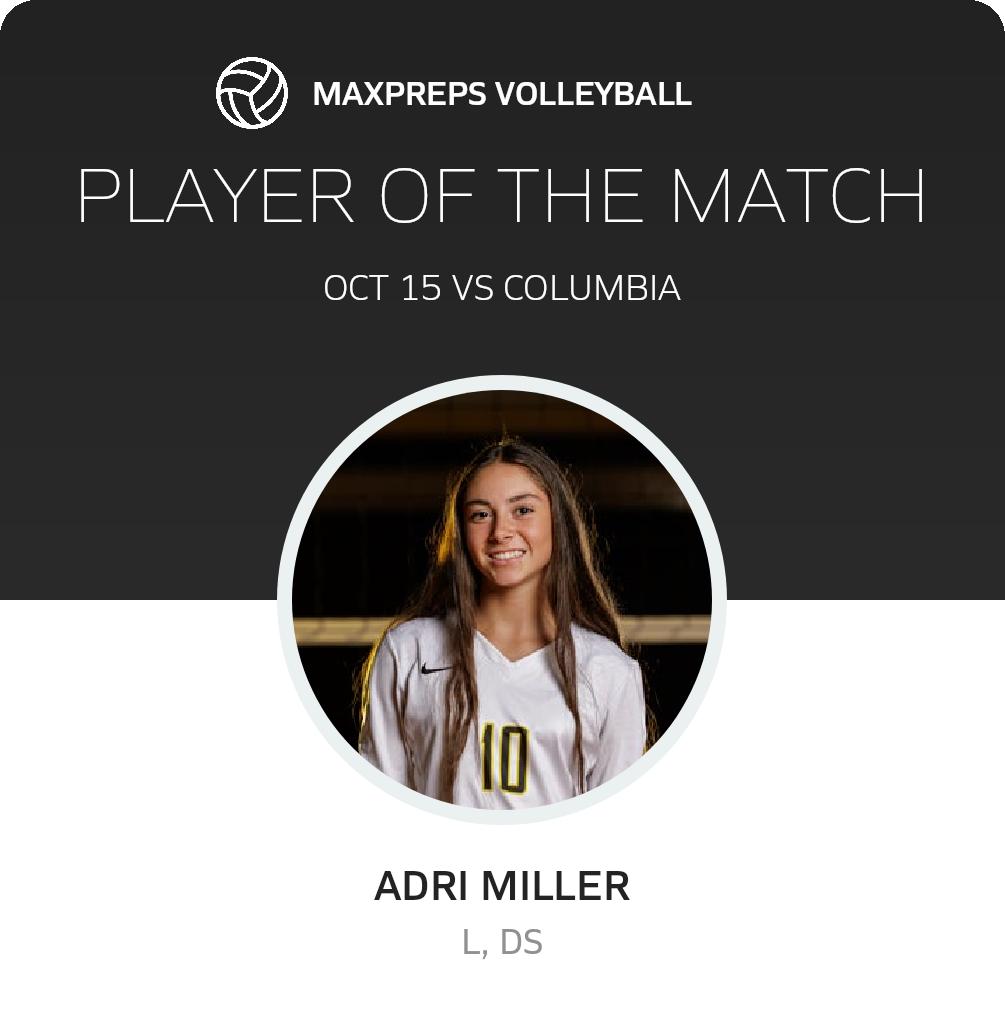 Player of the Match