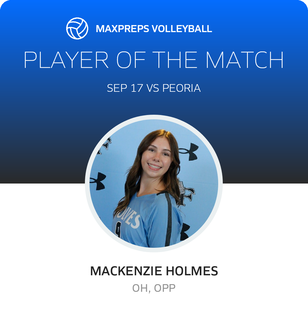 Player of the Match