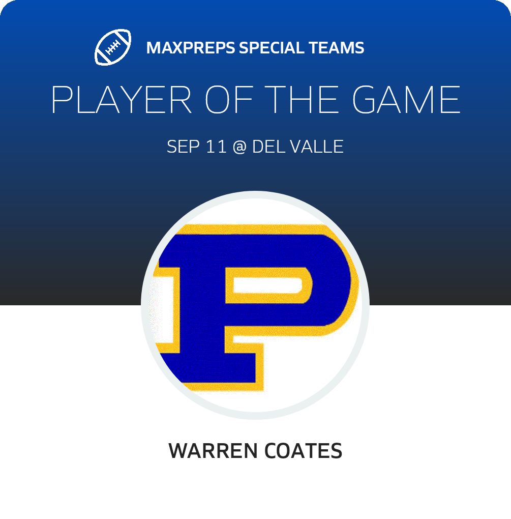 Players of the Game