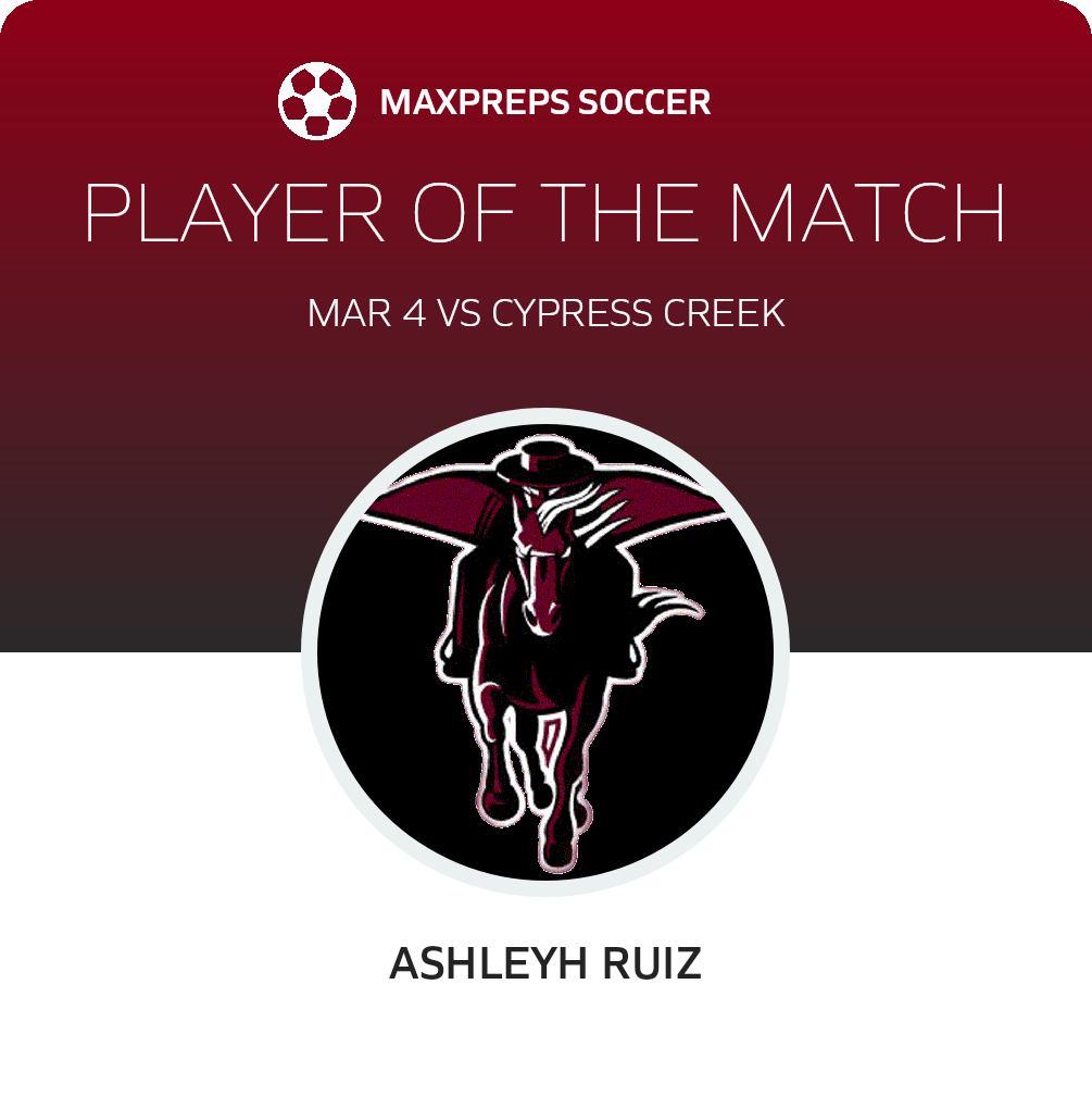Player of the Match