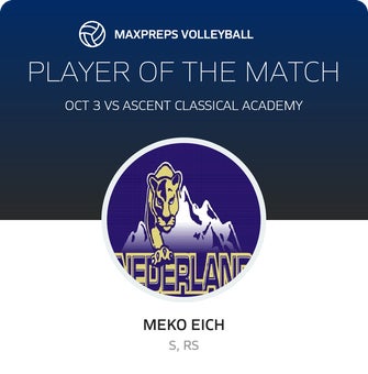 Player of the Match