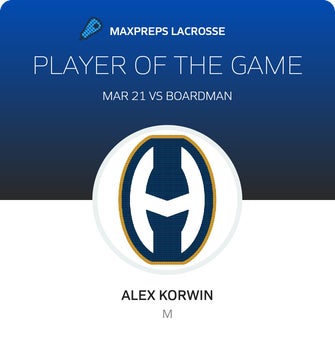 Player of the Game