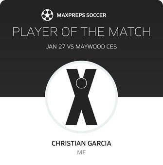 Player of the Match
