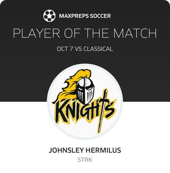 Player of the Match