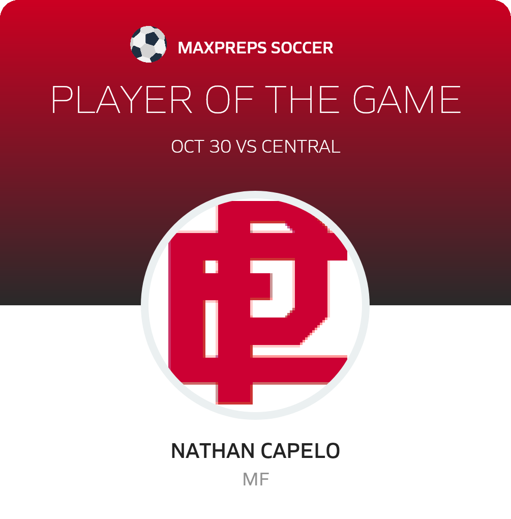 #10 Nathan Capelo Player of the Game badge