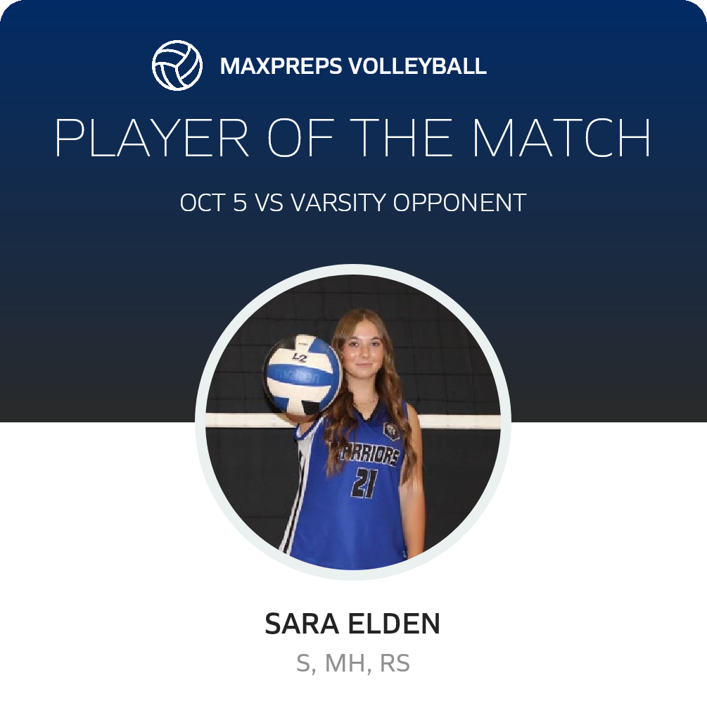 Player of the Match
