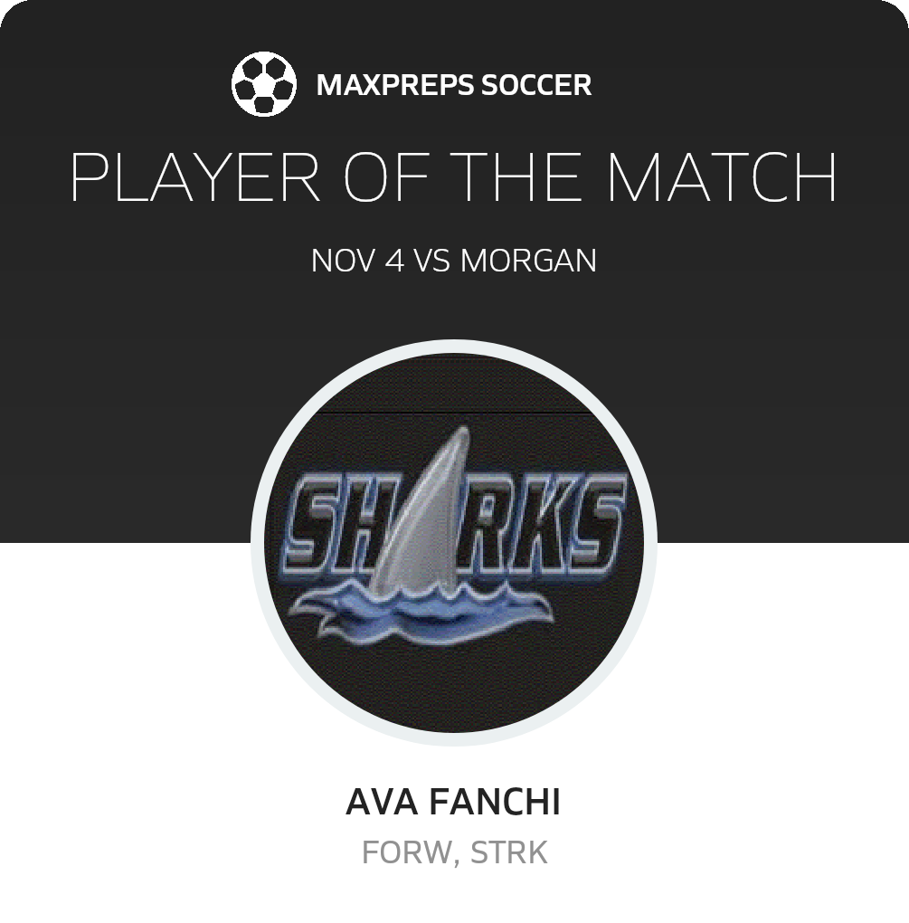 Player of the Match