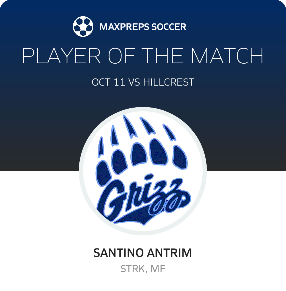Player of the Match