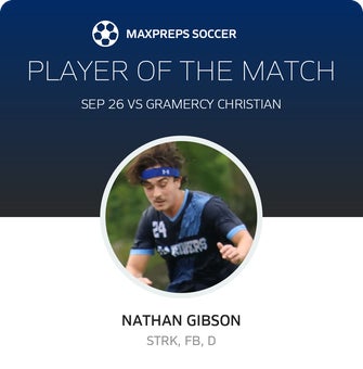 Player of the Match