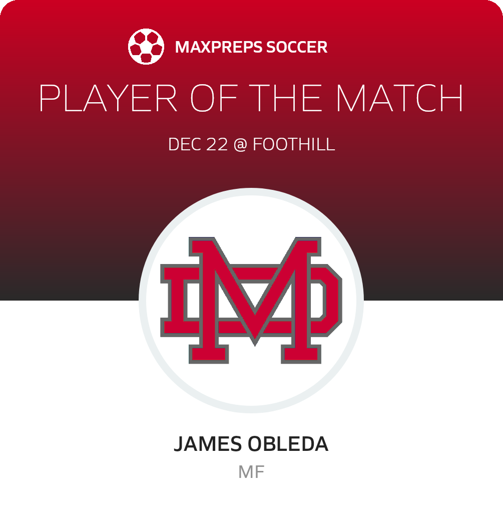 Player of the Match