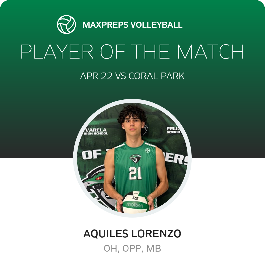 Player of the Match