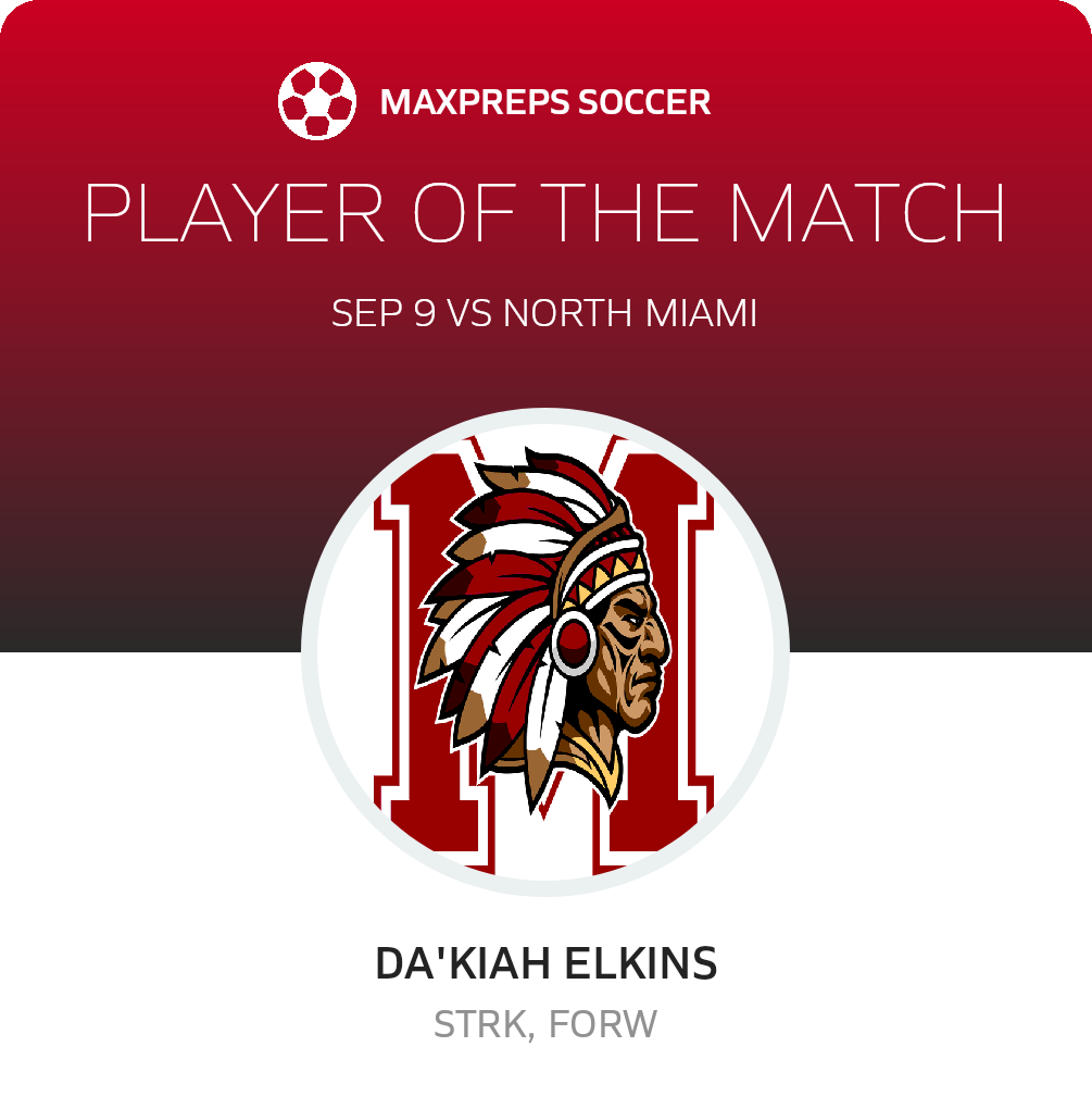 Player of the Match
