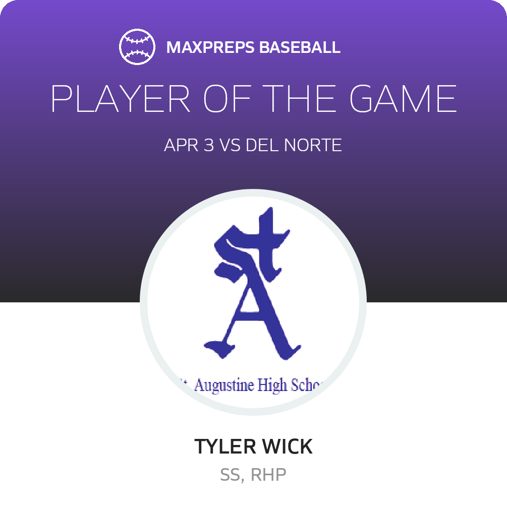 #22 Tyler Wick Player of the Game badge