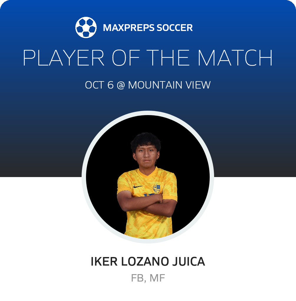 Player of the Match