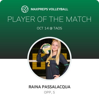 Player of the Match