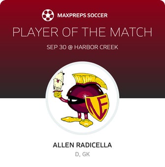 Player of the Match