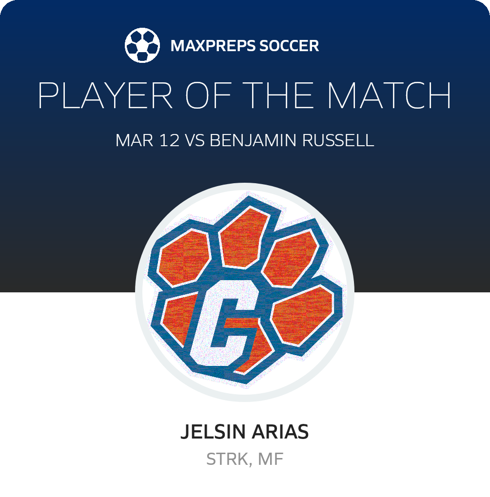 Player of the Match
