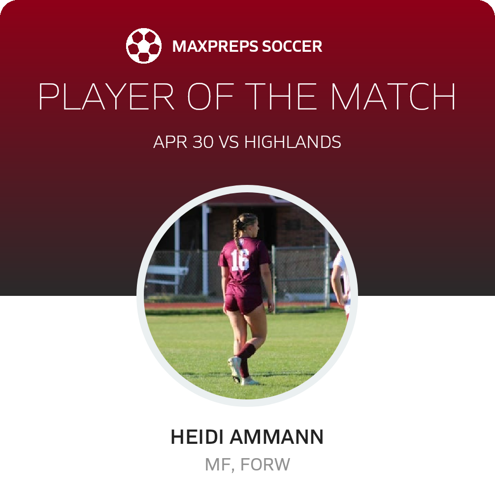 Player of the Match