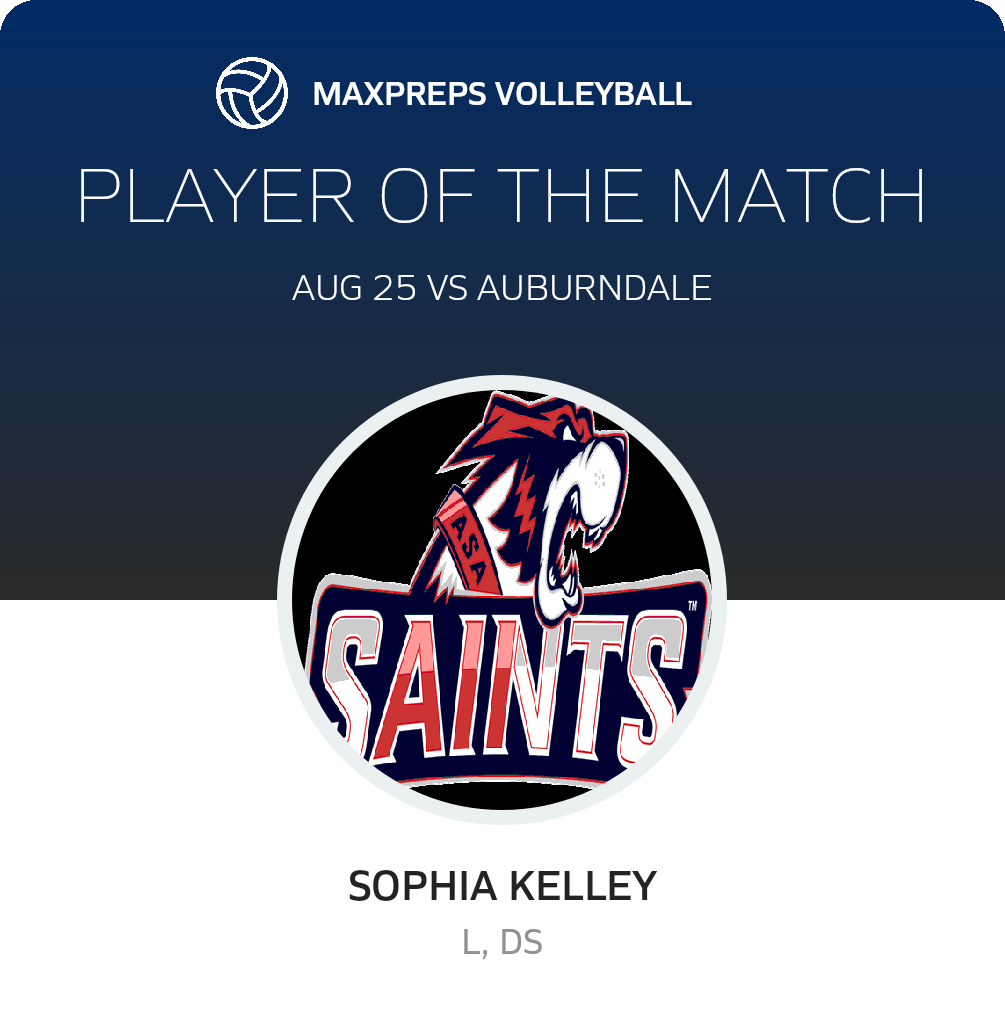 Player of the Match