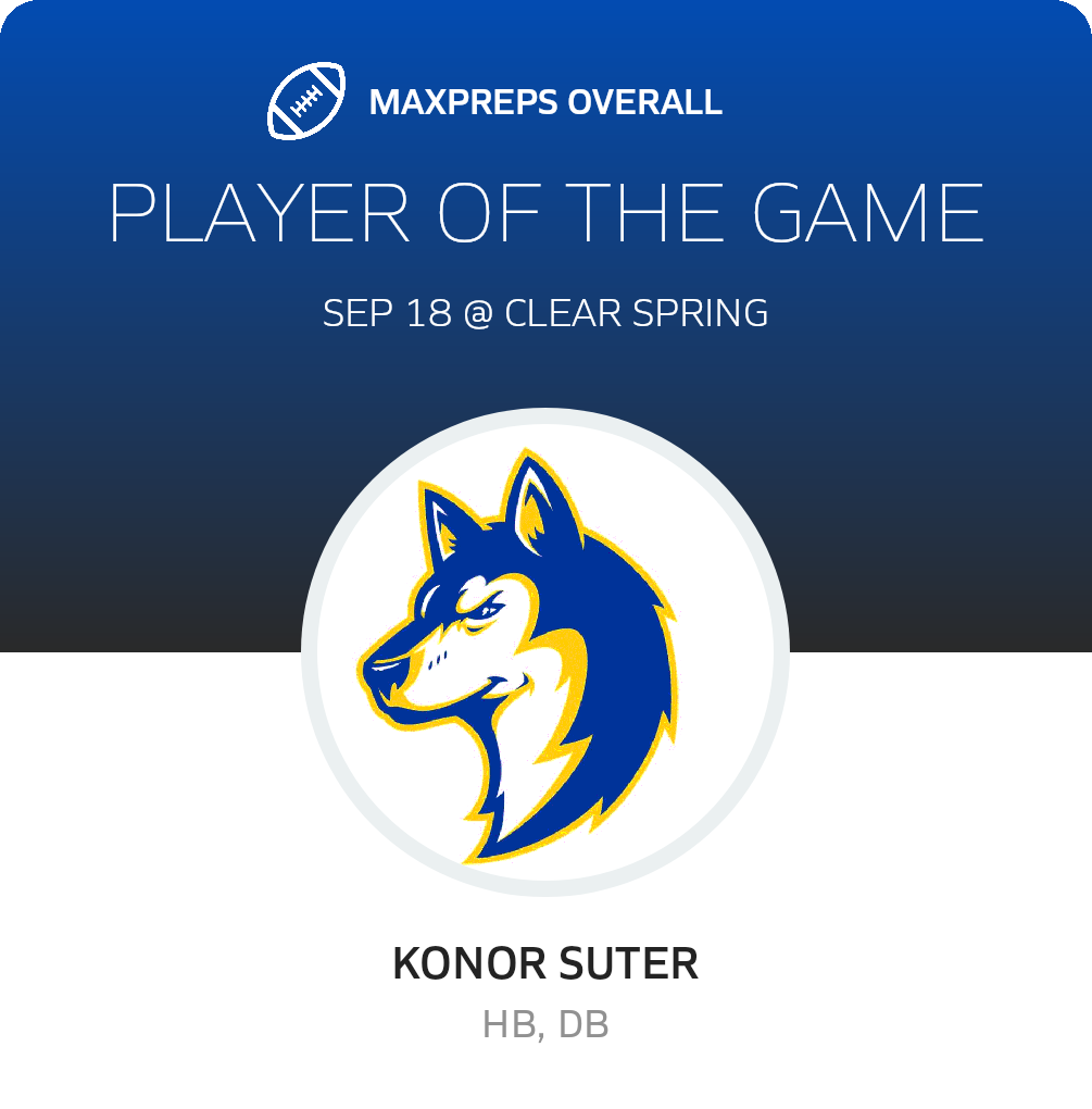 Players of the Game