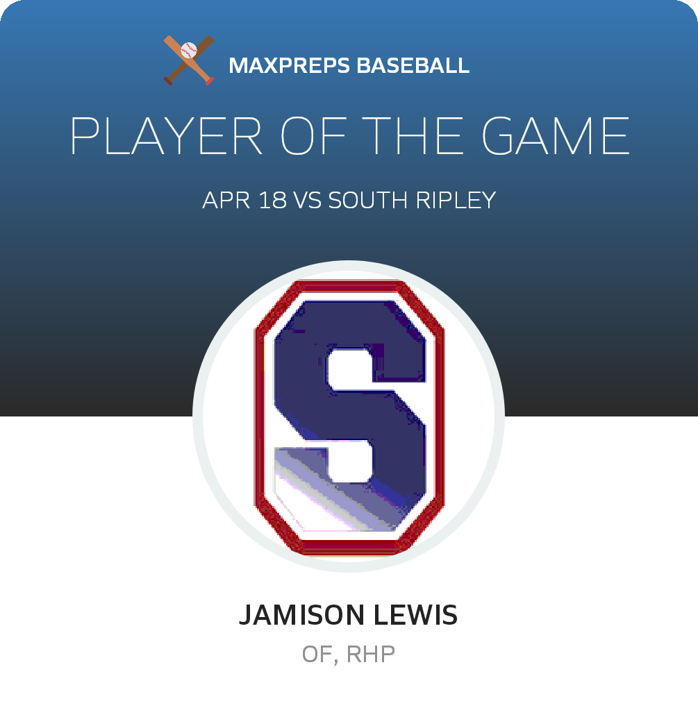 #16 Jamison Lewis Player of the Game badge