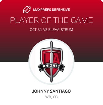 Players of the Game