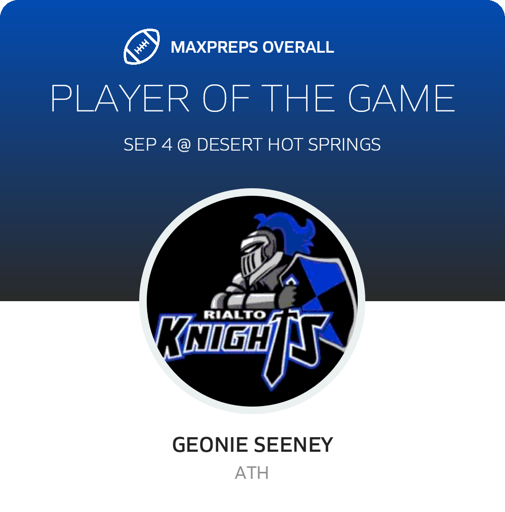 Players of the Game