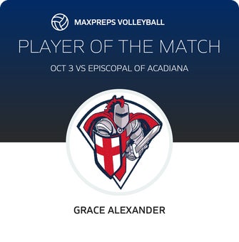Player of the Match