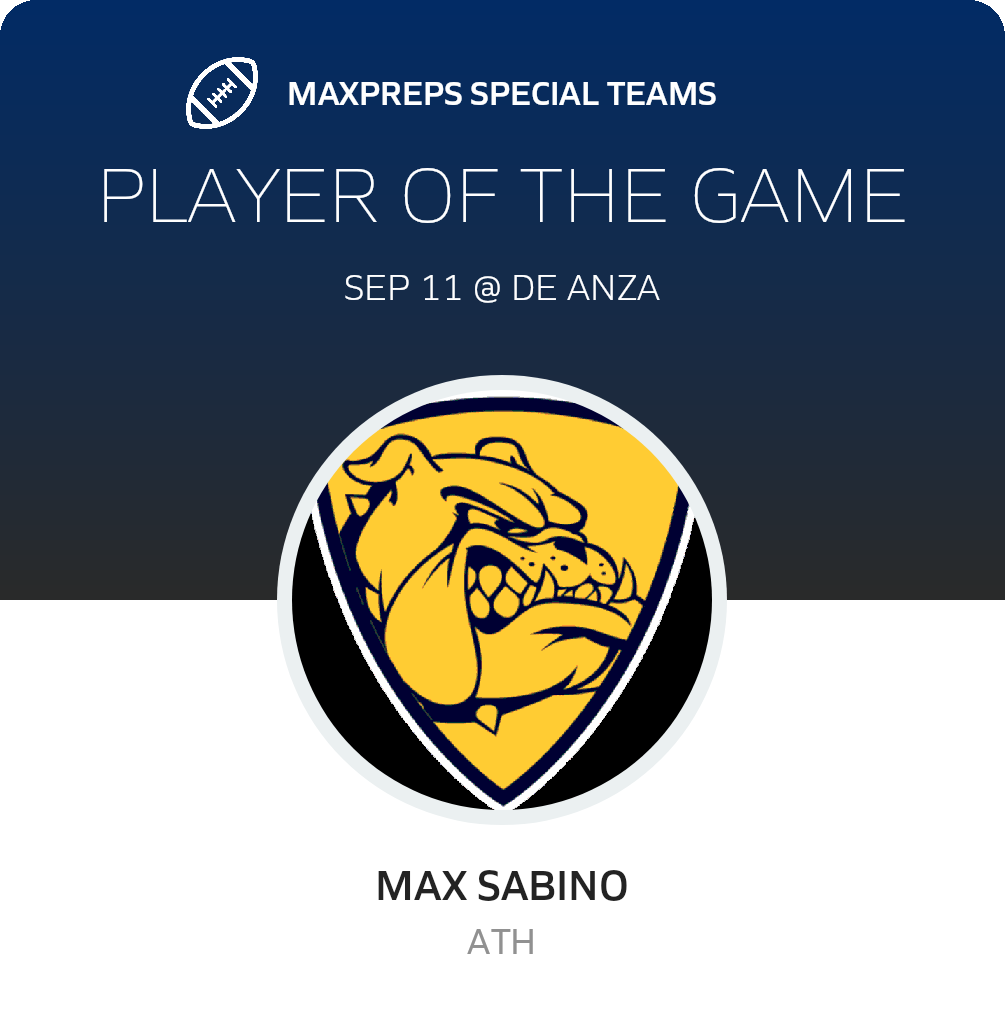 Players of the Game