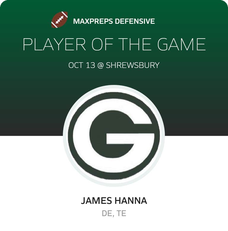 Player of the Game