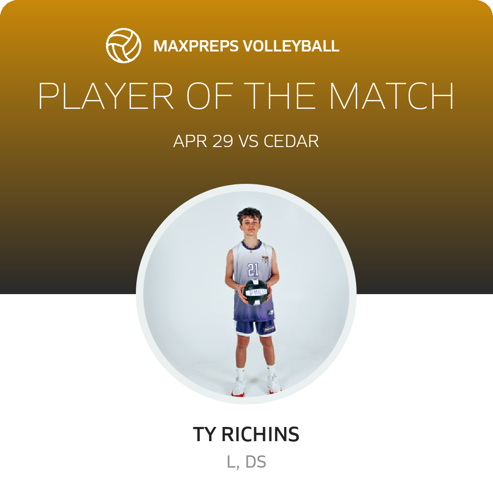 Player of the Match