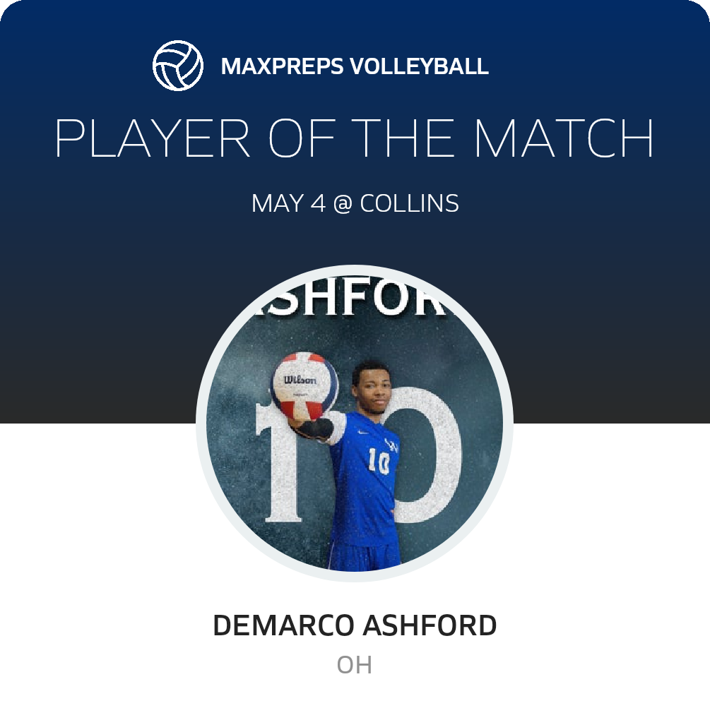 Player of the Match