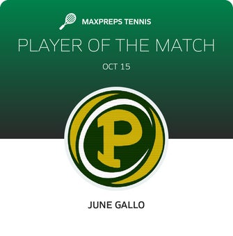 Player of the Match