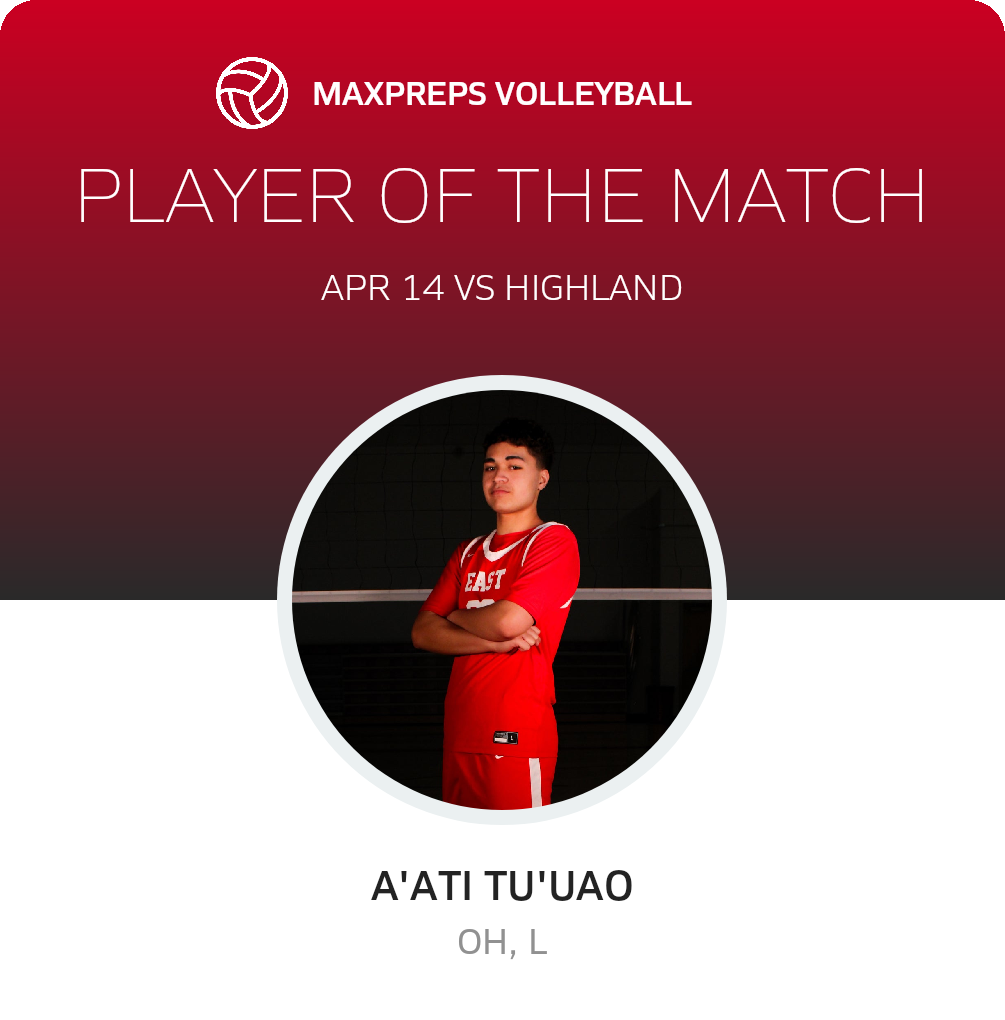 Player of the Match