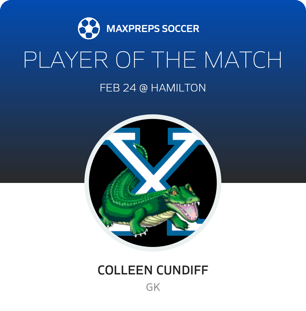 Player of the Match
