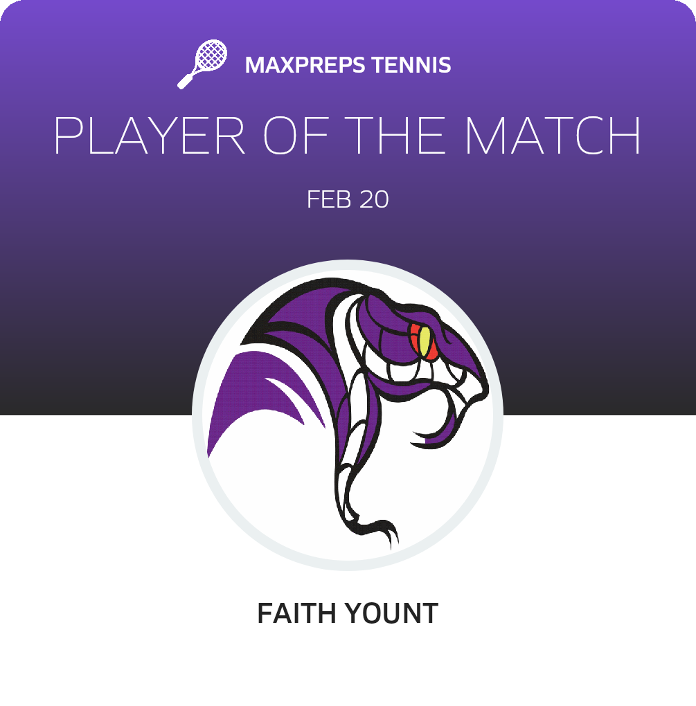 Player of the Match