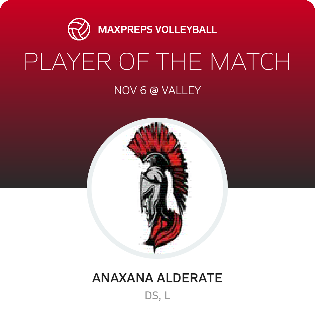 Player of the Match