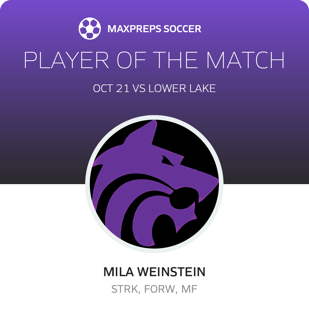 Player of the Match