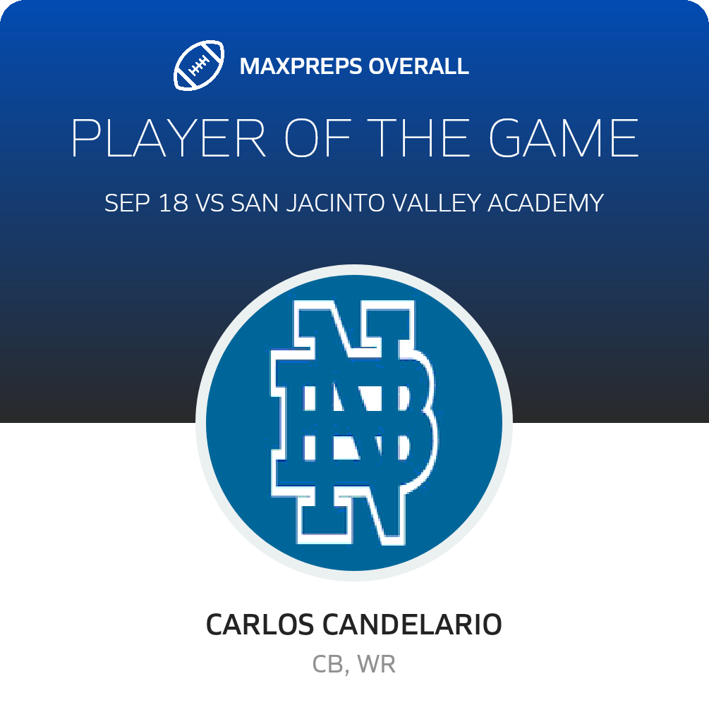 Players of the Game