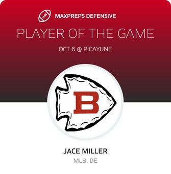 Players of the Game