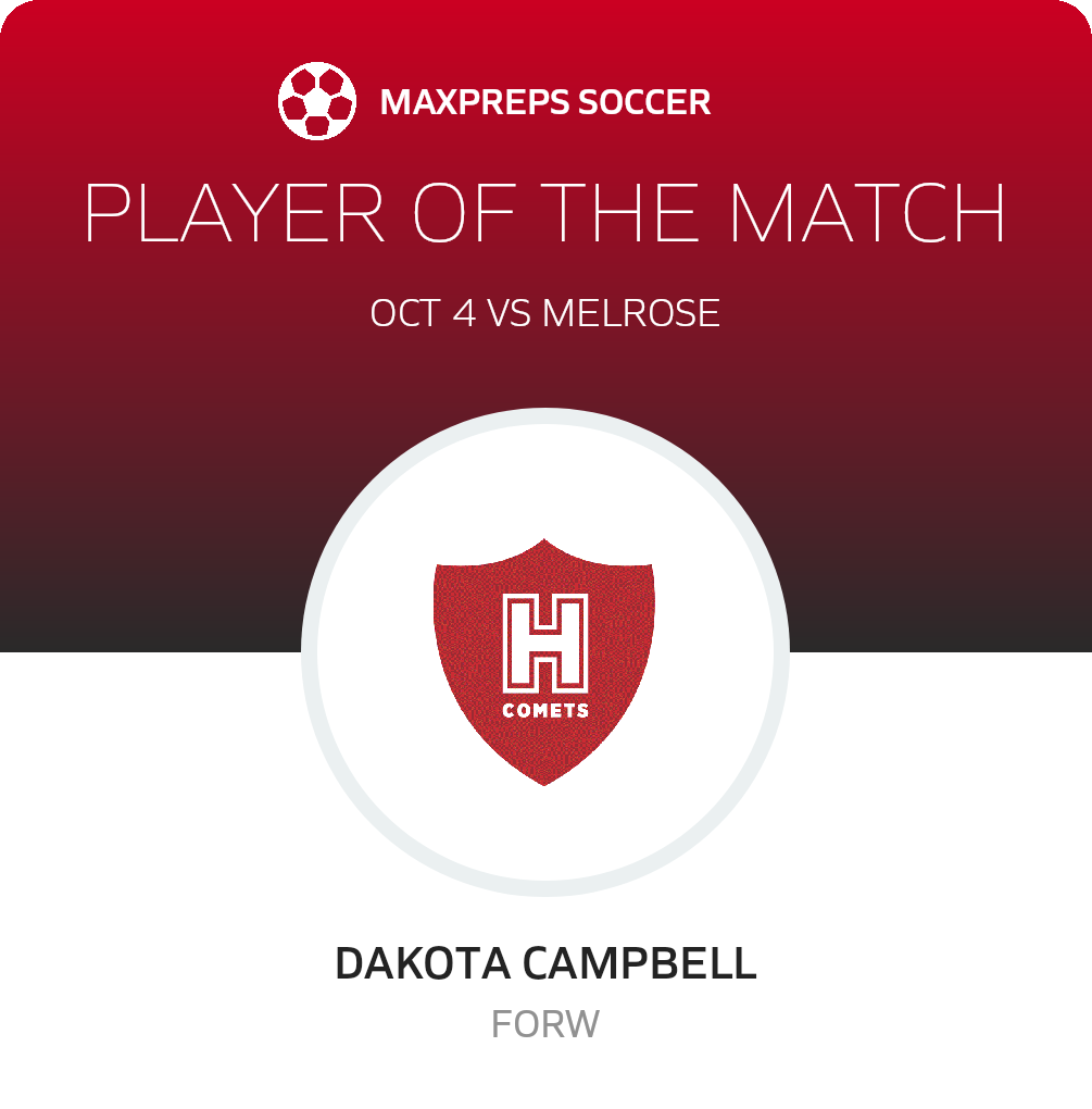 Player of the Match