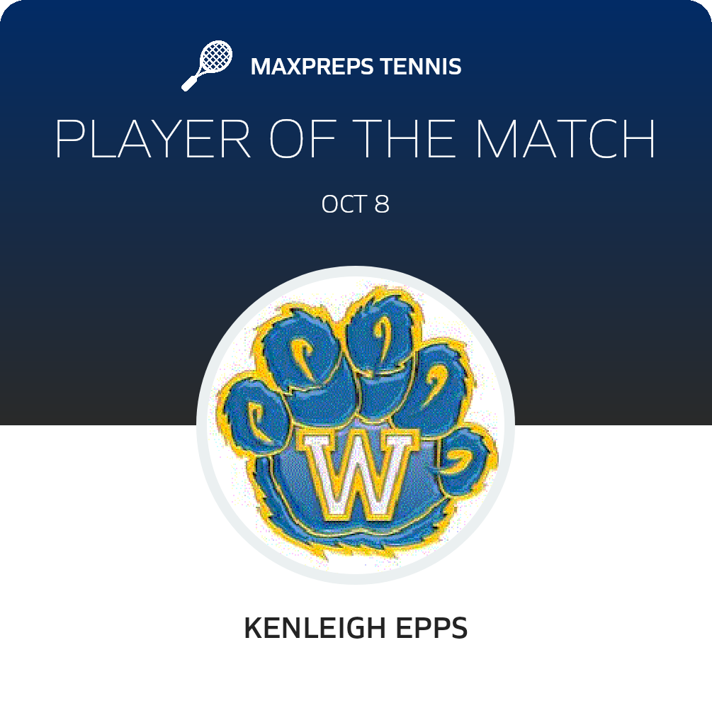 Player of the Match